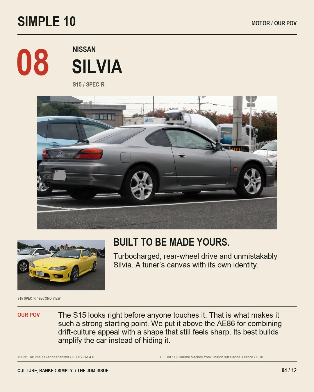 The 10 Greatest JDM Cars of All Time — slide 4 of 12
