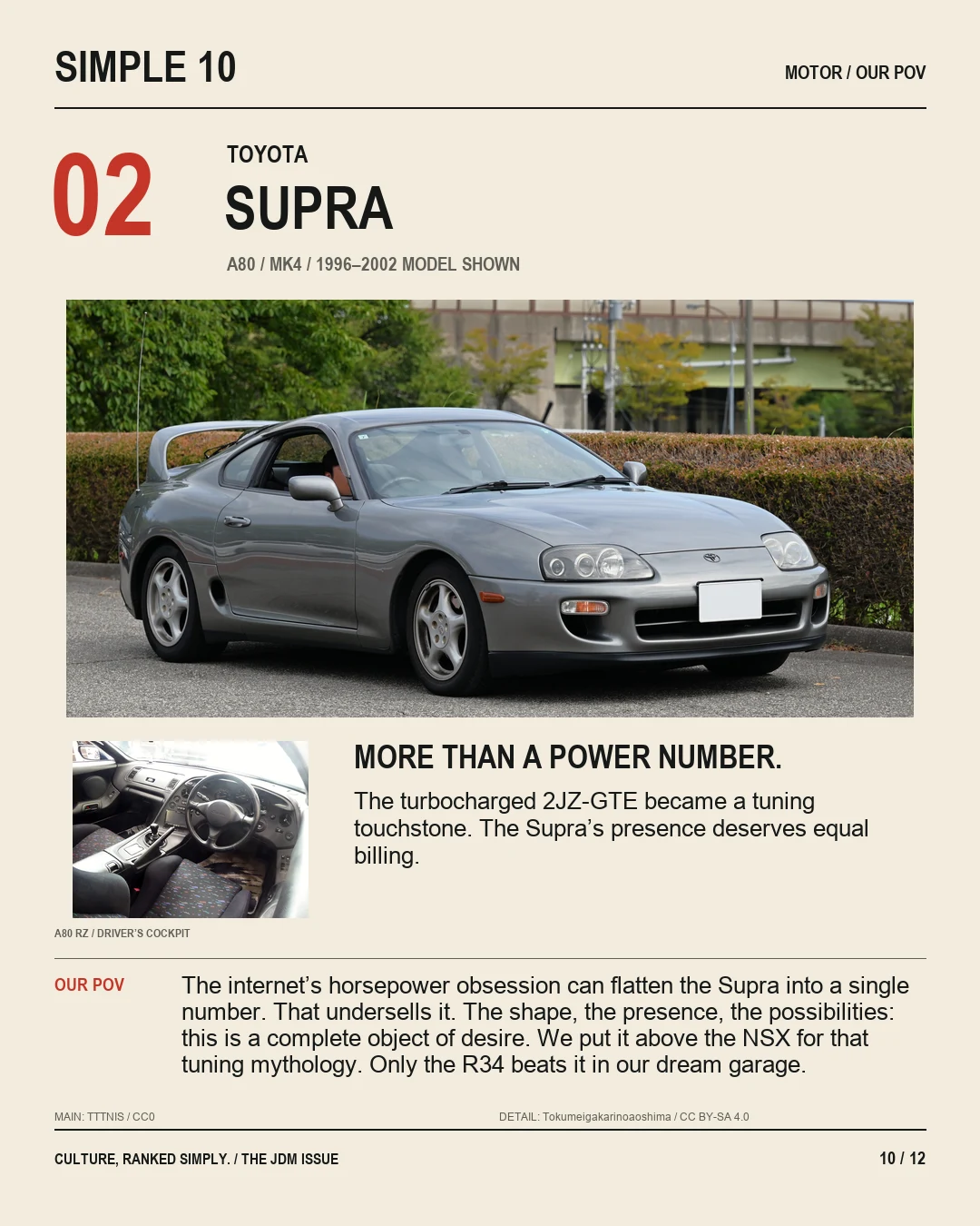 The 10 Greatest JDM Cars of All Time — slide 10 of 12