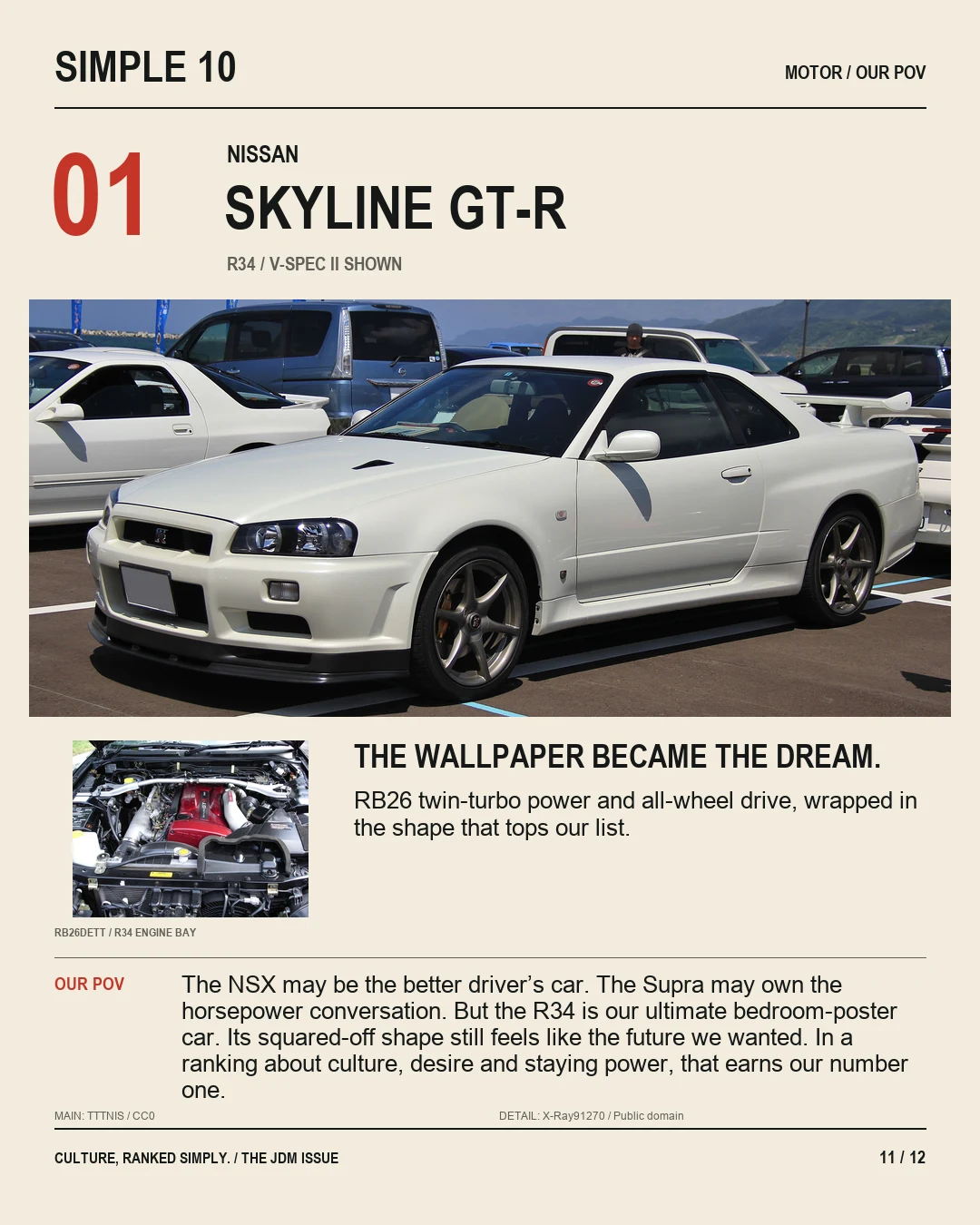 The 10 Greatest JDM Cars of All Time — slide 11 of 12