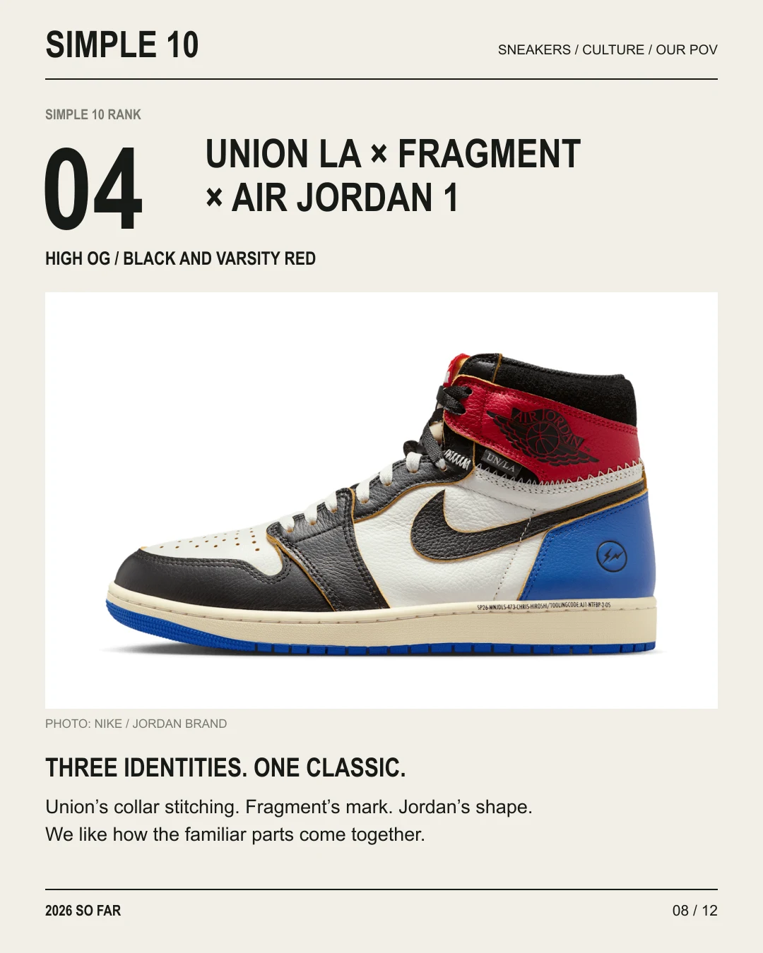 Top 10 Sneakers — 2026 So Far — slide 8 of 12